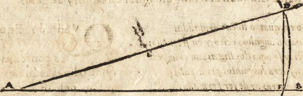 An illustration from Varia conmensuracion para le escultura y arquitectura, 1675, leaf 27