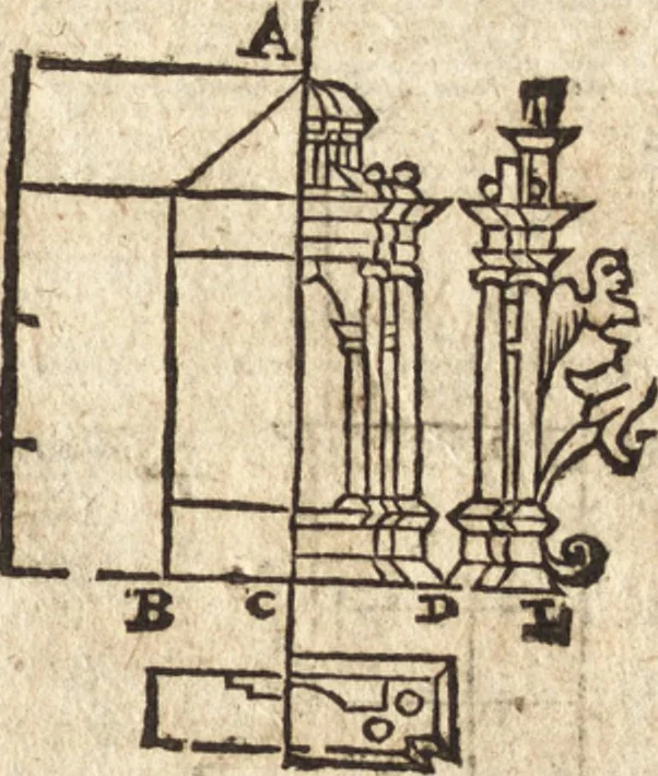 An illustration from Varia conmensuracion para le escultura y arquitectura, 1675, leaf 270