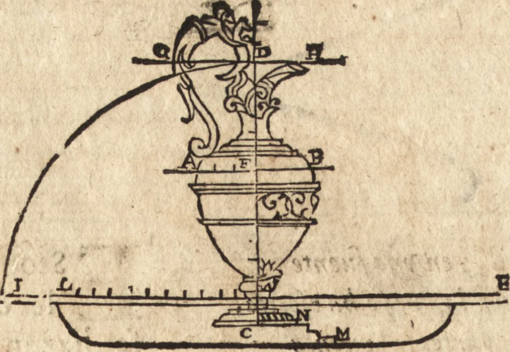 An illustration from Varia conmensuracion para le escultura y arquitectura, 1675, leaf 273