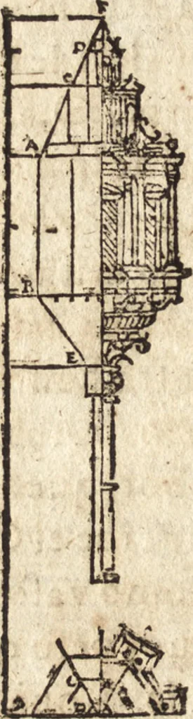 An illustration from Varia conmensuracion para le escultura y arquitectura, 1675, leaf 281