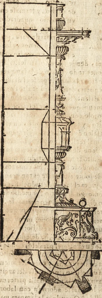 An illustration from Varia conmensuracion para le escultura y arquitectura, 1675, leaf 282