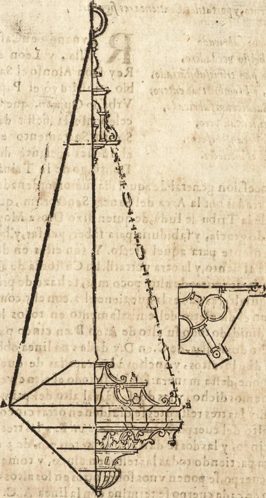 An illustration from Varia conmensuracion para le escultura y arquitectura, 1675, leaf 284