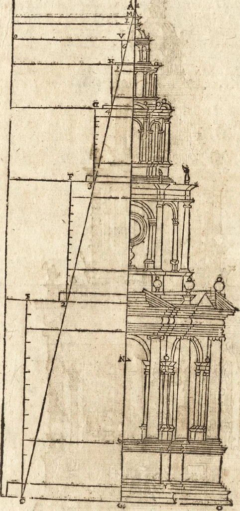 An illustration from Varia conmensuracion para le escultura y arquitectura, 1675, leaf 288