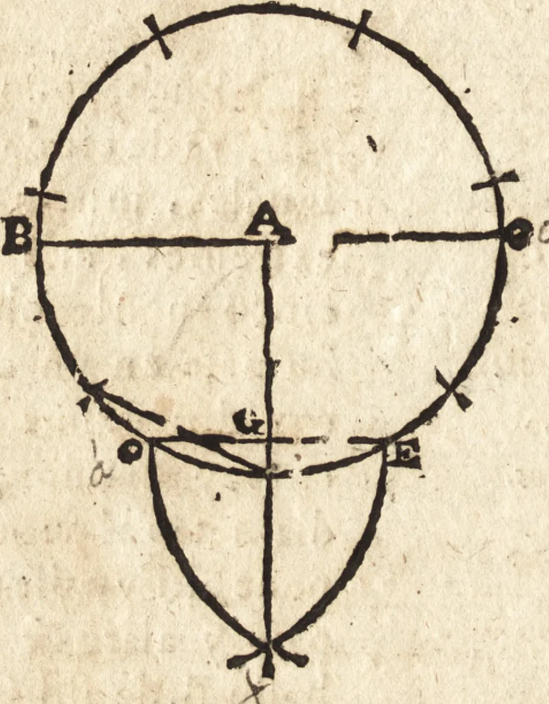 An illustration from Varia conmensuracion para le escultura y arquitectura, 1675, leaf 29