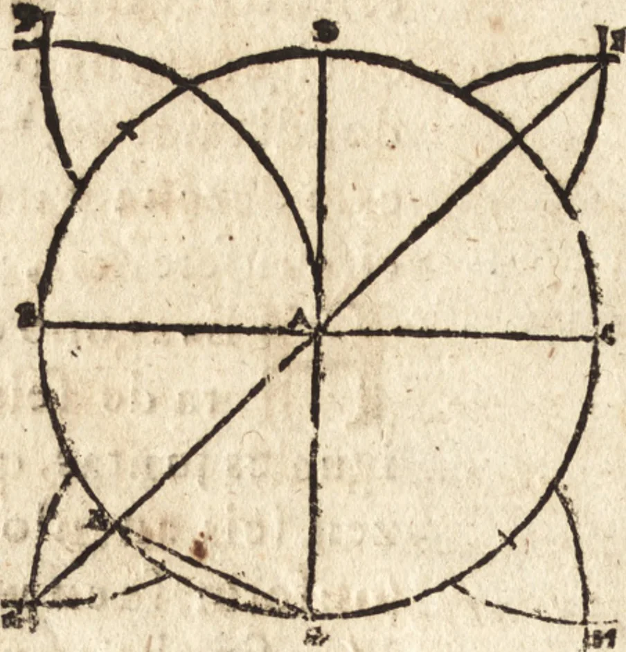An illustration from Varia conmensuracion para le escultura y arquitectura, 1675, leaf 29