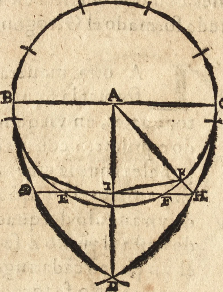 An illustration from Varia conmensuracion para le escultura y arquitectura, 1675, leaf 31
