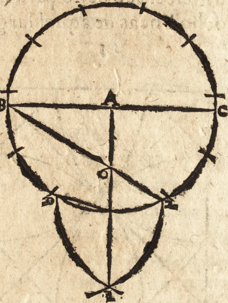 An illustration from Varia conmensuracion para le escultura y arquitectura, 1675, leaf 31