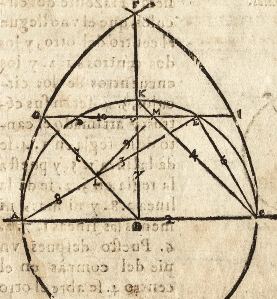 An illustration from Varia conmensuracion para le escultura y arquitectura, 1675, leaf 32