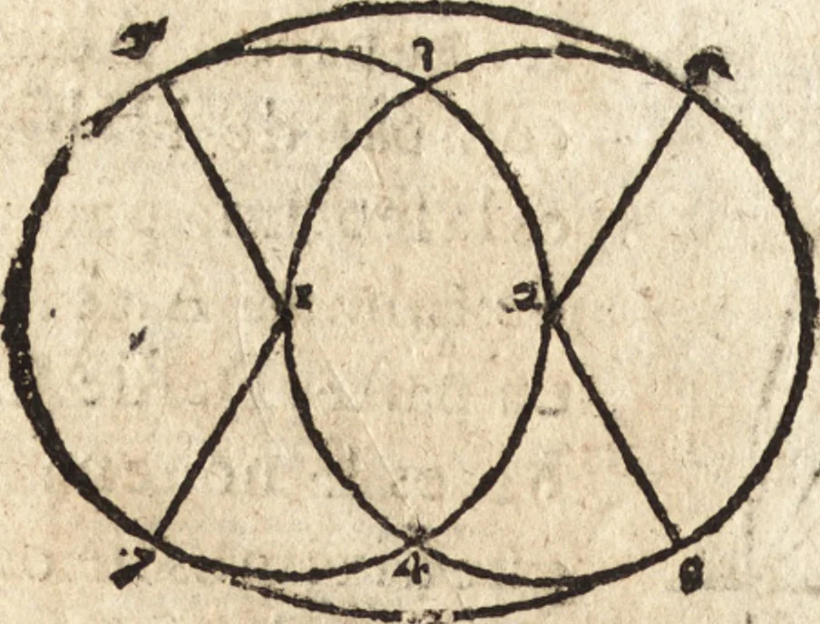 An illustration from Varia conmensuracion para le escultura y arquitectura, 1675, leaf 33