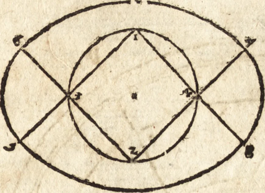 An illustration from Varia conmensuracion para le escultura y arquitectura, 1675, leaf 34