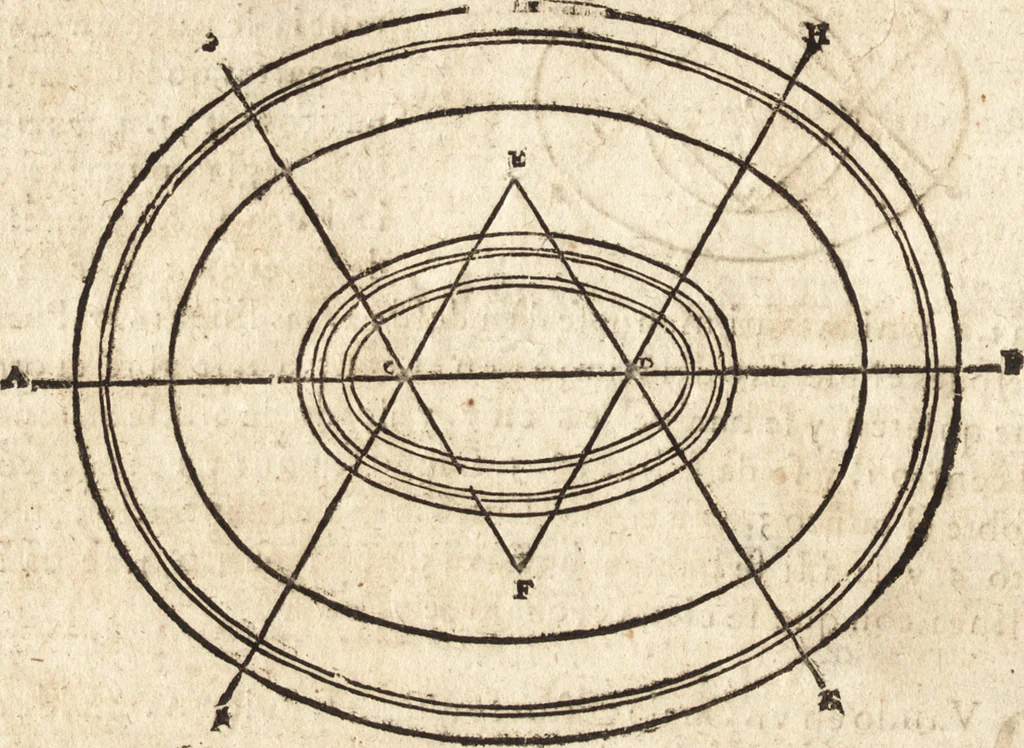 An illustration from Varia conmensuracion para le escultura y arquitectura, 1675, leaf 35