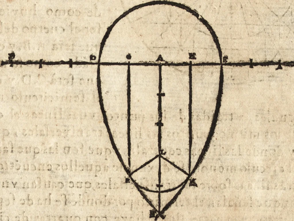An illustration from Varia conmensuracion para le escultura y arquitectura, 1675, leaf 36