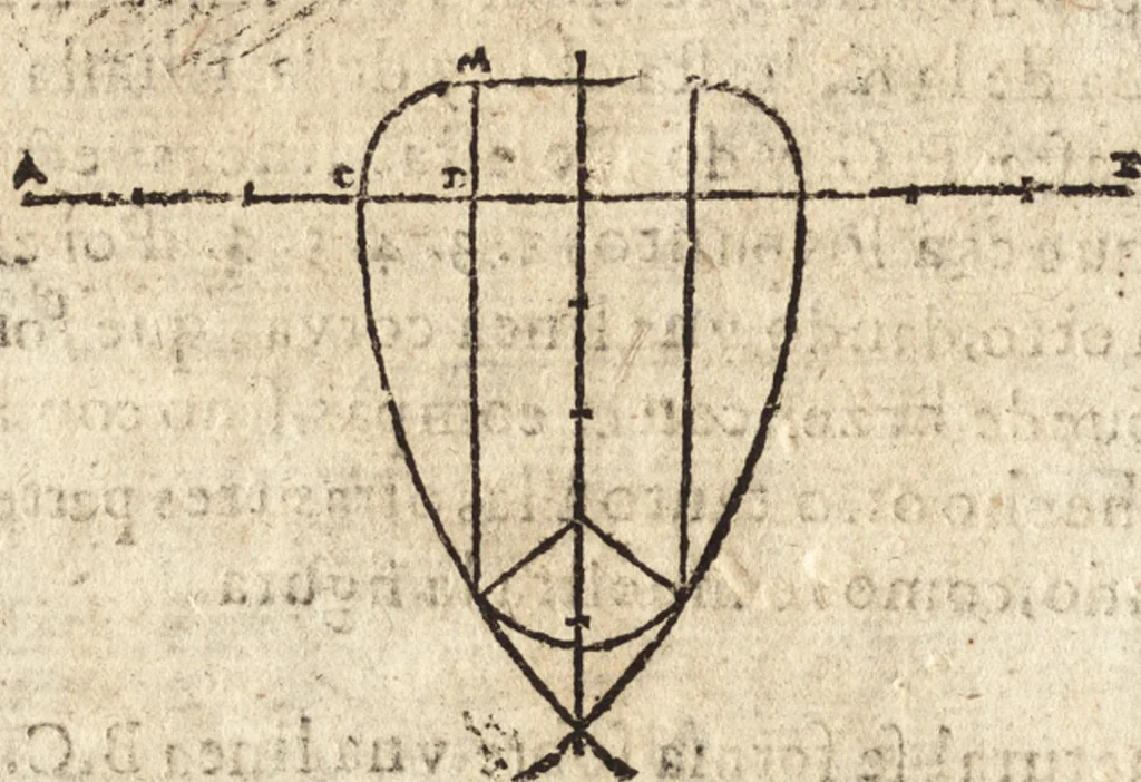 An illustration from Varia conmensuracion para le escultura y arquitectura, 1675, leaf 37