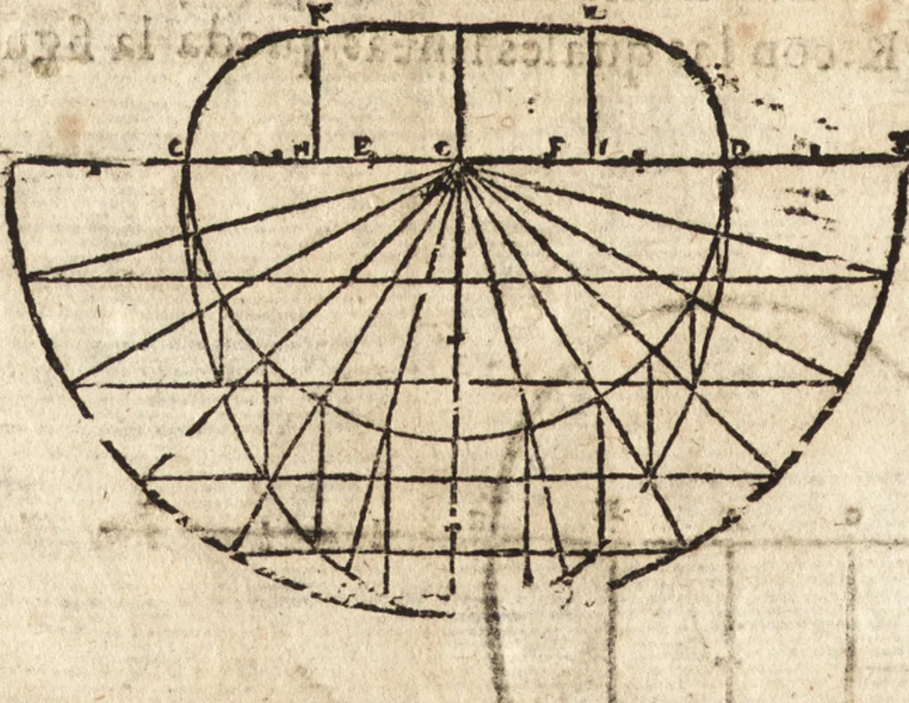 An illustration from Varia conmensuracion para le escultura y arquitectura, 1675, leaf 37