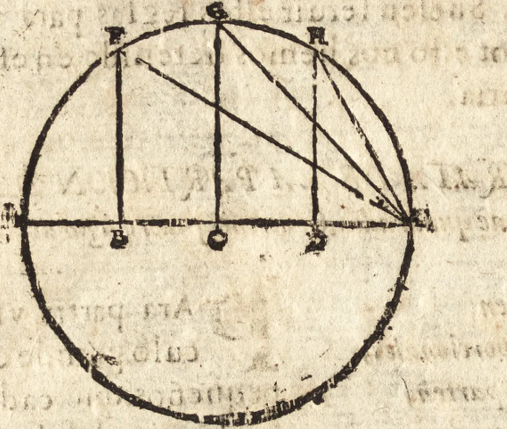 An illustration from Varia conmensuracion para le escultura y arquitectura, 1675, leaf 39