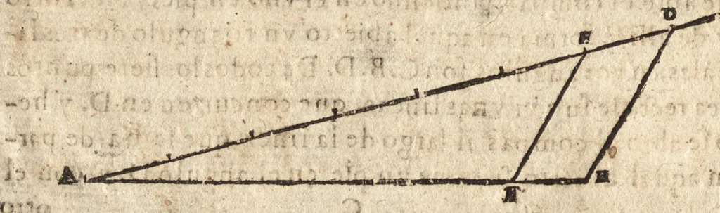 An illustration from Varia conmensuracion para le escultura y arquitectura, 1675, leaf 41