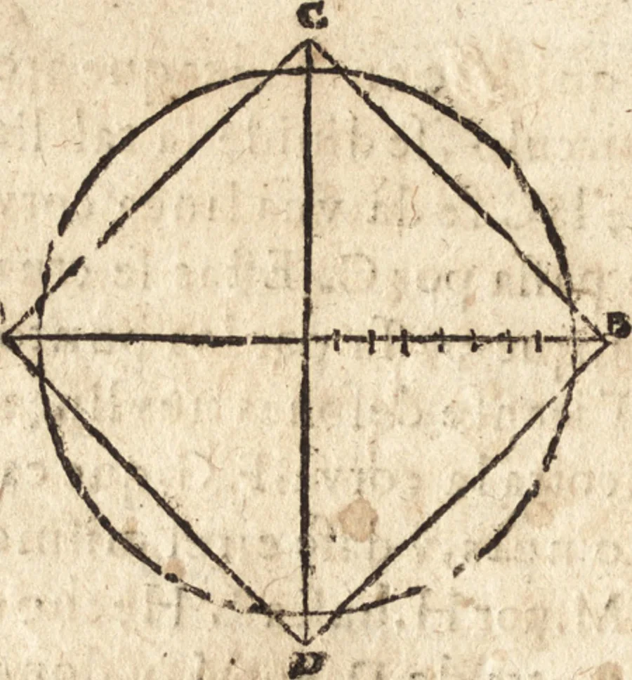 An illustration from Varia conmensuracion para le escultura y arquitectura, 1675, leaf 43