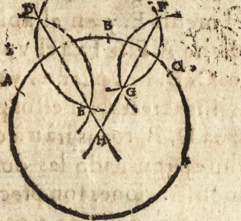 An illustration from Varia conmensuracion para le escultura y arquitectura, 1675, leaf 44