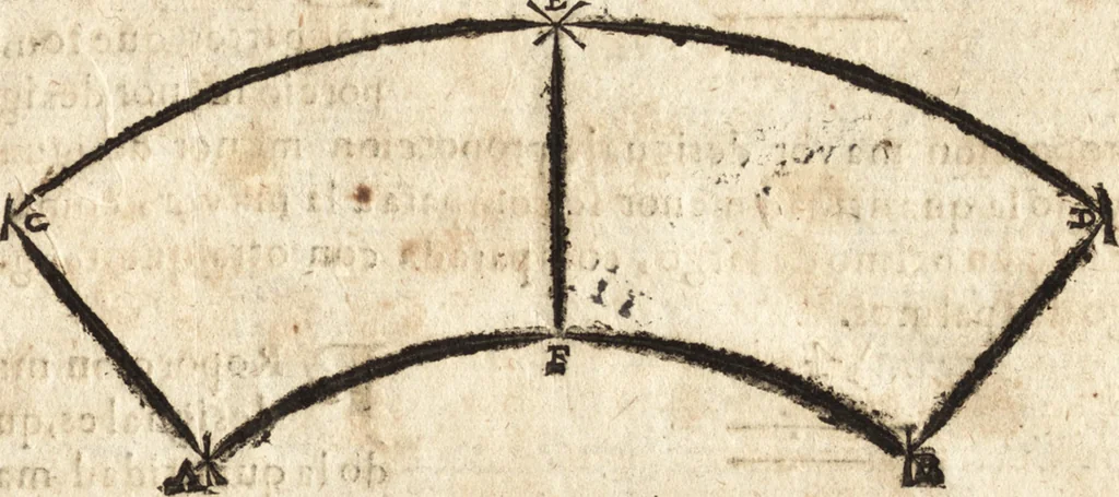 An illustration from Varia conmensuracion para le escultura y arquitectura, 1675, leaf 46