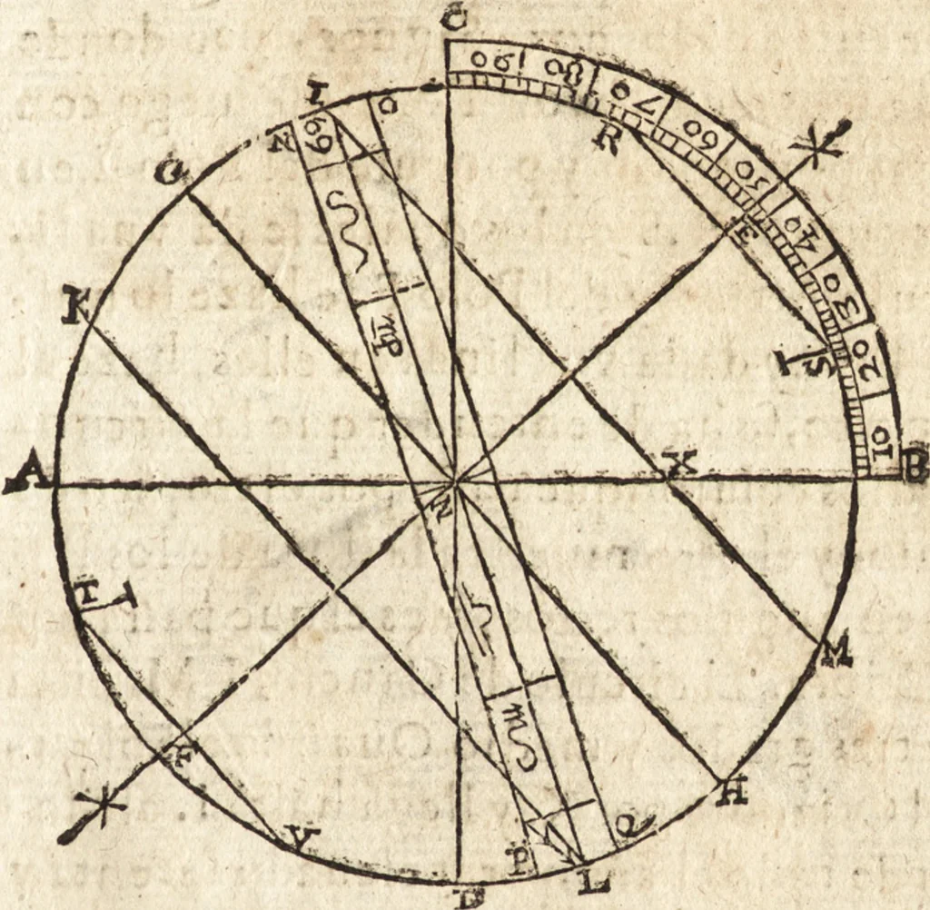 An illustration from Varia conmensuracion para le escultura y arquitectura, 1675, leaf 62