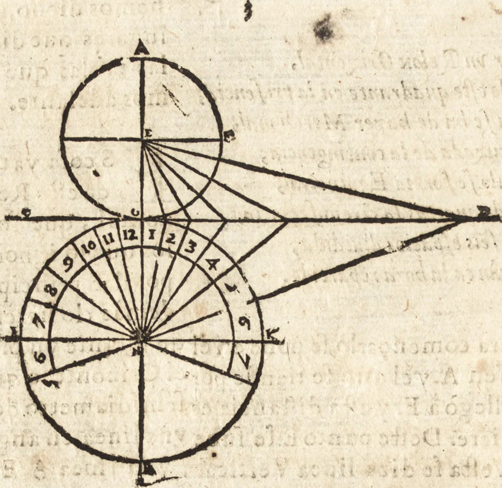 An illustration from Varia conmensuracion para le escultura y arquitectura, 1675, leaf 65