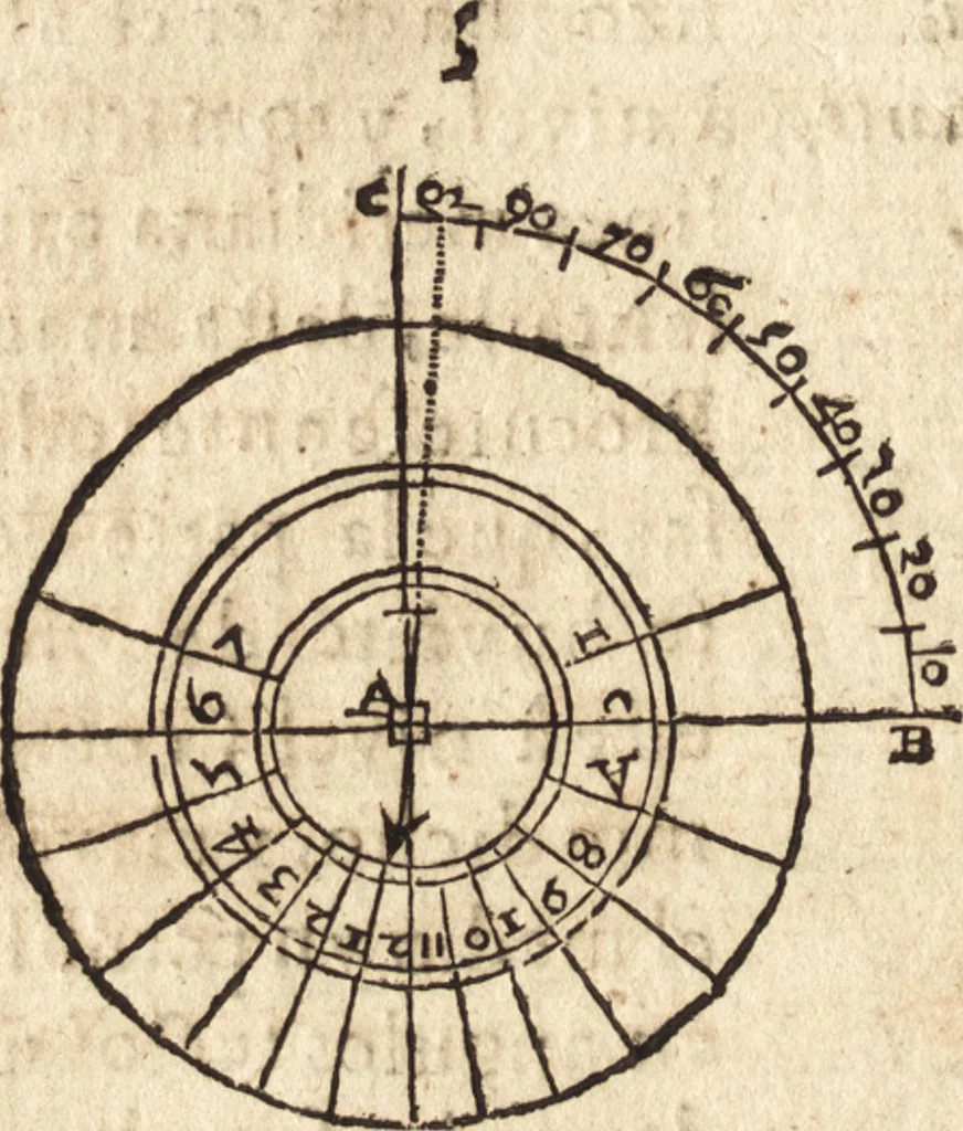 An illustration from Varia conmensuracion para le escultura y arquitectura, 1675, leaf 67