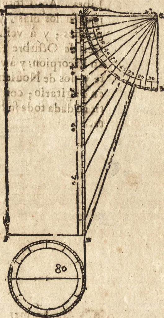 An illustration from Varia conmensuracion para le escultura y arquitectura, 1675, leaf 77