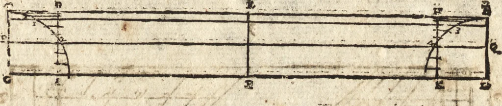 An illustration from Varia conmensuracion para le escultura y arquitectura, 1675, leaf 82