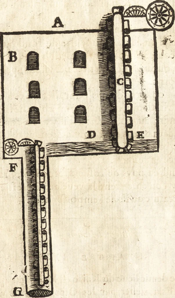 An illustration from Les voyages et obseruations du Sieur de La Boullaye-Le-Gouz, gentil-homme angeuin : où sont décrites les religions, gouuernemens, & situations des estats & royaumes d'Italie, Grece, Natolie, Syrie, Perse, Palestine, Karamenie, Kaldée, Assyrie, grand Mogol, Bijapour, Indes orientales des Portugais, Arabie, Egypte, Holande, grande Bretagne, Irlande, Dannemark, Pologne, isles & autres lieux d'Europe, Asie & Affrique, ou il à seiourné, le tout enrichy de belles figures ; et dedié à l'Eminentissime Cardinal Capponi, 1653, leaf 372