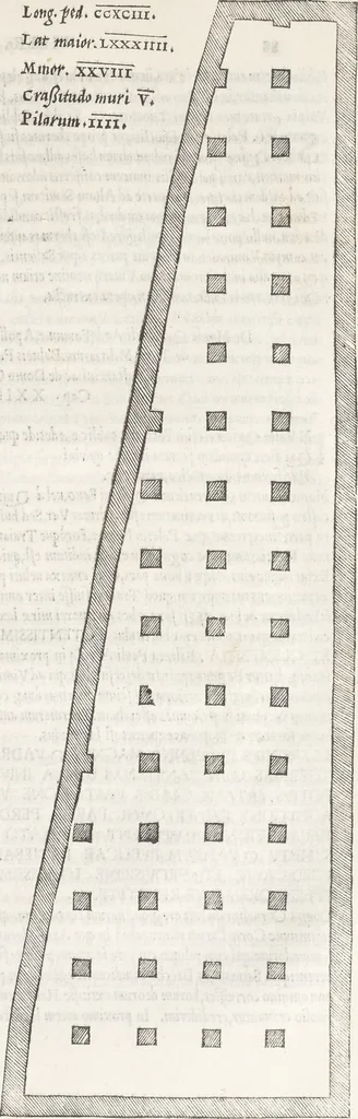 An illustration from Vrbis Romae topographia : nvper ab ipso avctore nonnvllis erroribvs svblatis emandata, addita etiam interpretatione nominum quæ unica litera uel syllaba in antiquis titulis scripta inueniuntur : cvi etiam ab eodem adiectae svnt qvam breuissimæ obseruationes de prænomine, nomine, & cognomine de quibus etsi multi multa scripsere nemo tamen hactenus rei ueritatem attigisse videtur, 1544, leaf 116