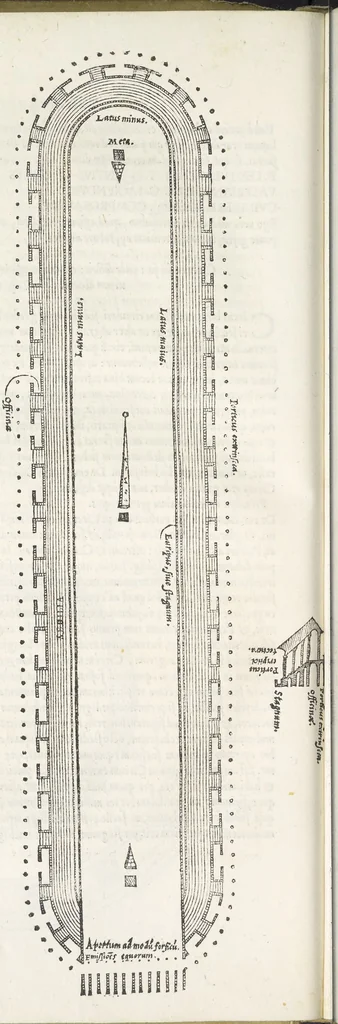 An illustration from Vrbis Romae topographia : nvper ab ipso avctore nonnvllis erroribvs svblatis emandata, addita etiam interpretatione nominum quæ unica litera uel syllaba in antiquis titulis scripta inueniuntur : cvi etiam ab eodem adiectae svnt qvam breuissimæ obseruationes de prænomine, nomine, & cognomine de quibus etsi multi multa scripsere nemo tamen hactenus rei ueritatem attigisse videtur, 1544, leaf 89