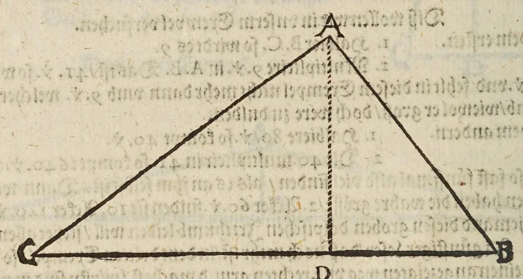 An illustration from Gründtlicher Bericht vom Feldmessen, wie man allerley Felder, Wiesen, Wälde, vnd andere Ort, durch wahren geometrischen Grund abmessen vnd Erkundigen solle : darinnen sonderlich die grosse Irrthumben, so bisshero in dieser Kunst vorgangen, eröffnet vnd verbessert werden : dessgleichen von dem Marscheiden, Bergwercken, Wasserwagen, vnd andern herrlichen Erfindungen nutzlicher Bericht., 1615, leaf 104