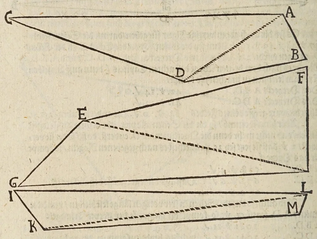 An illustration from Gründtlicher Bericht vom Feldmessen, wie man allerley Felder, Wiesen, Wälde, vnd andere Ort, durch wahren geometrischen Grund abmessen vnd Erkundigen solle : darinnen sonderlich die grosse Irrthumben, so bisshero in dieser Kunst vorgangen, eröffnet vnd verbessert werden : dessgleichen von dem Marscheiden, Bergwercken, Wasserwagen, vnd andern herrlichen Erfindungen nutzlicher Bericht., 1615, leaf 112