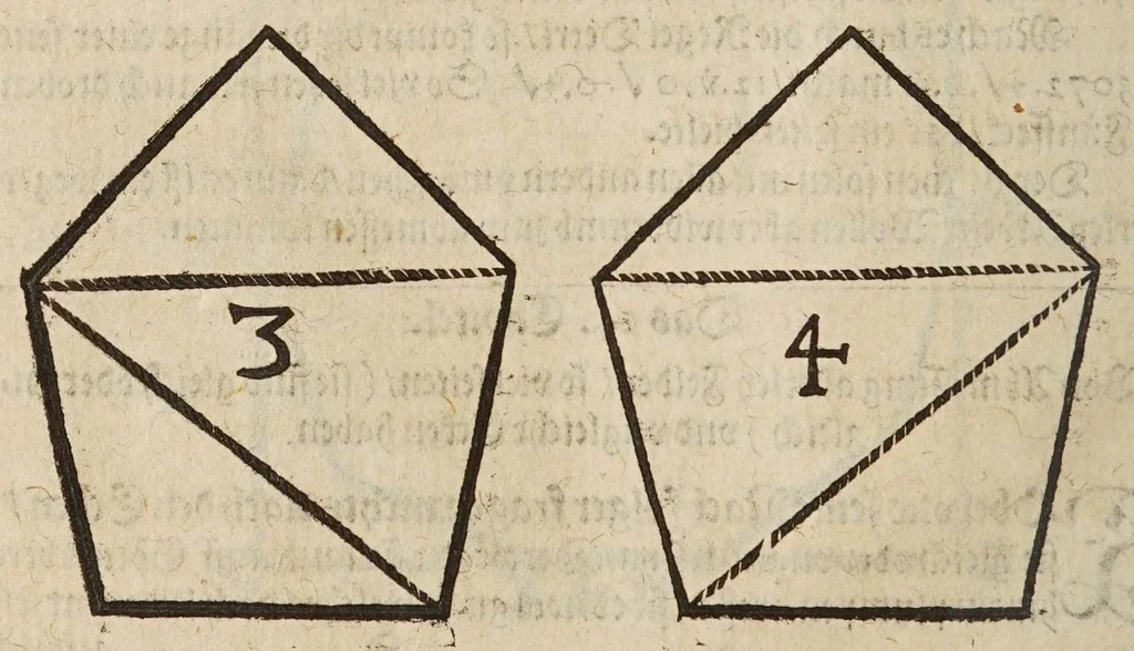 An illustration from Gründtlicher Bericht vom Feldmessen, wie man allerley Felder, Wiesen, Wälde, vnd andere Ort, durch wahren geometrischen Grund abmessen vnd Erkundigen solle : darinnen sonderlich die grosse Irrthumben, so bisshero in dieser Kunst vorgangen, eröffnet vnd verbessert werden : dessgleichen von dem Marscheiden, Bergwercken, Wasserwagen, vnd andern herrlichen Erfindungen nutzlicher Bericht., 1615, leaf 122