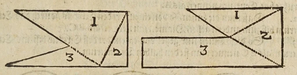 An illustration from Gründtlicher Bericht vom Feldmessen, wie man allerley Felder, Wiesen, Wälde, vnd andere Ort, durch wahren geometrischen Grund abmessen vnd Erkundigen solle : darinnen sonderlich die grosse Irrthumben, so bisshero in dieser Kunst vorgangen, eröffnet vnd verbessert werden : dessgleichen von dem Marscheiden, Bergwercken, Wasserwagen, vnd andern herrlichen Erfindungen nutzlicher Bericht., 1615, leaf 127