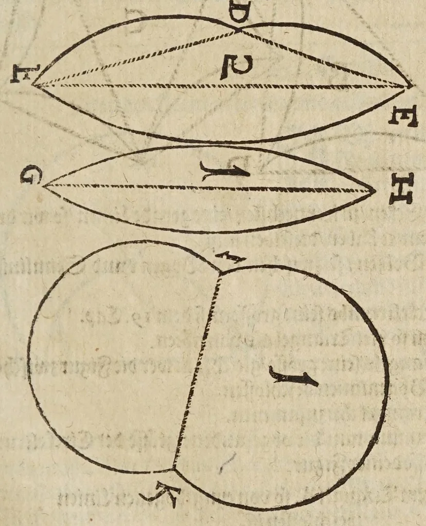 An illustration from Gründtlicher Bericht vom Feldmessen, wie man allerley Felder, Wiesen, Wälde, vnd andere Ort, durch wahren geometrischen Grund abmessen vnd Erkundigen solle : darinnen sonderlich die grosse Irrthumben, so bisshero in dieser Kunst vorgangen, eröffnet vnd verbessert werden : dessgleichen von dem Marscheiden, Bergwercken, Wasserwagen, vnd andern herrlichen Erfindungen nutzlicher Bericht., 1615, leaf 153