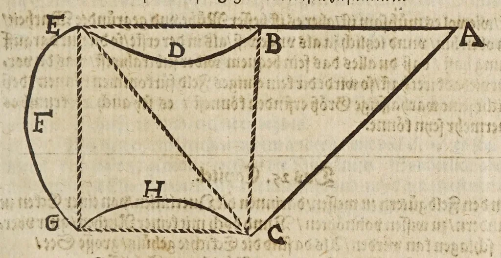 An illustration from Gründtlicher Bericht vom Feldmessen, wie man allerley Felder, Wiesen, Wälde, vnd andere Ort, durch wahren geometrischen Grund abmessen vnd Erkundigen solle : darinnen sonderlich die grosse Irrthumben, so bisshero in dieser Kunst vorgangen, eröffnet vnd verbessert werden : dessgleichen von dem Marscheiden, Bergwercken, Wasserwagen, vnd andern herrlichen Erfindungen nutzlicher Bericht., 1615, leaf 159