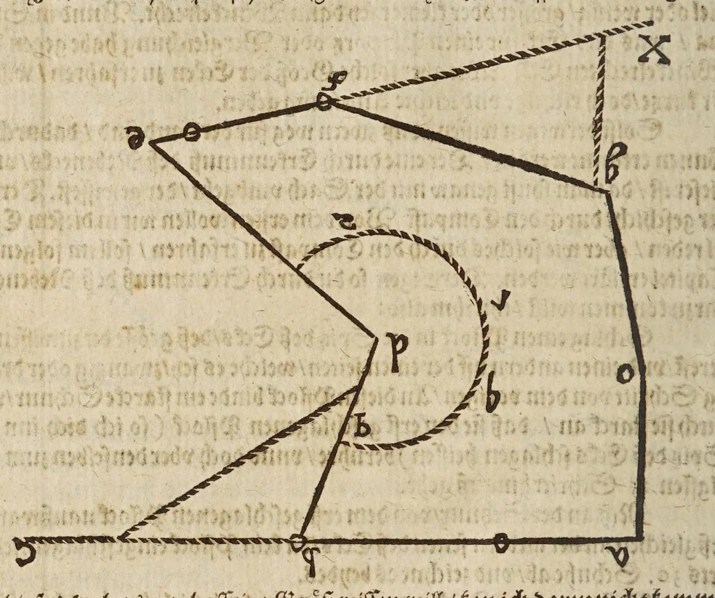 An illustration from Gründtlicher Bericht vom Feldmessen, wie man allerley Felder, Wiesen, Wälde, vnd andere Ort, durch wahren geometrischen Grund abmessen vnd Erkundigen solle : darinnen sonderlich die grosse Irrthumben, so bisshero in dieser Kunst vorgangen, eröffnet vnd verbessert werden : dessgleichen von dem Marscheiden, Bergwercken, Wasserwagen, vnd andern herrlichen Erfindungen nutzlicher Bericht., 1615, leaf 162