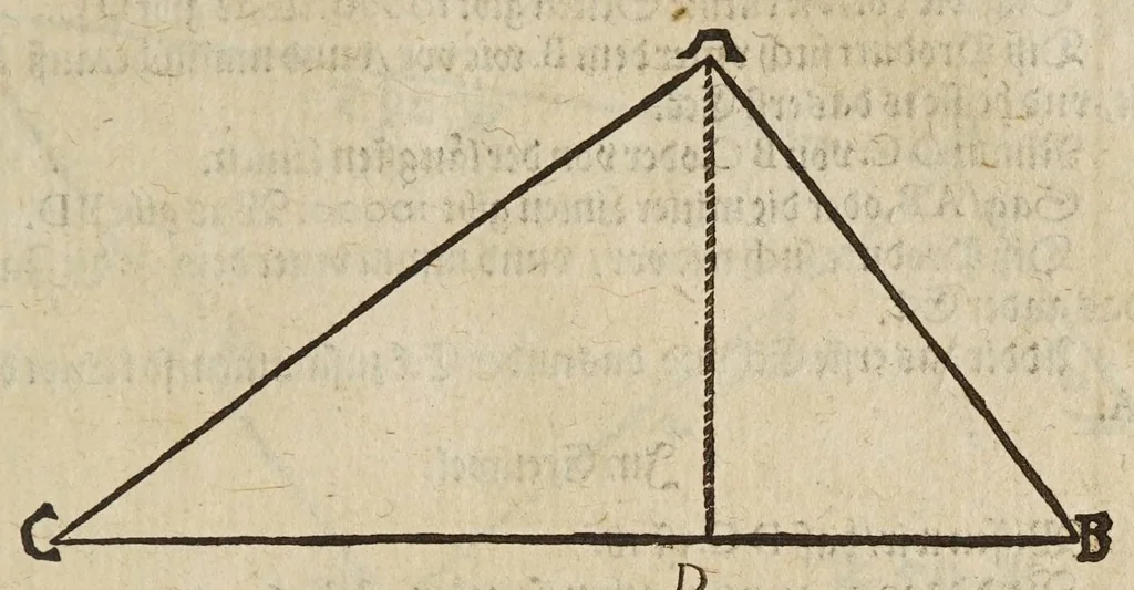 An illustration from Gründtlicher Bericht vom Feldmessen, wie man allerley Felder, Wiesen, Wälde, vnd andere Ort, durch wahren geometrischen Grund abmessen vnd Erkundigen solle : darinnen sonderlich die grosse Irrthumben, so bisshero in dieser Kunst vorgangen, eröffnet vnd verbessert werden : dessgleichen von dem Marscheiden, Bergwercken, Wasserwagen, vnd andern herrlichen Erfindungen nutzlicher Bericht., 1615, leaf 177