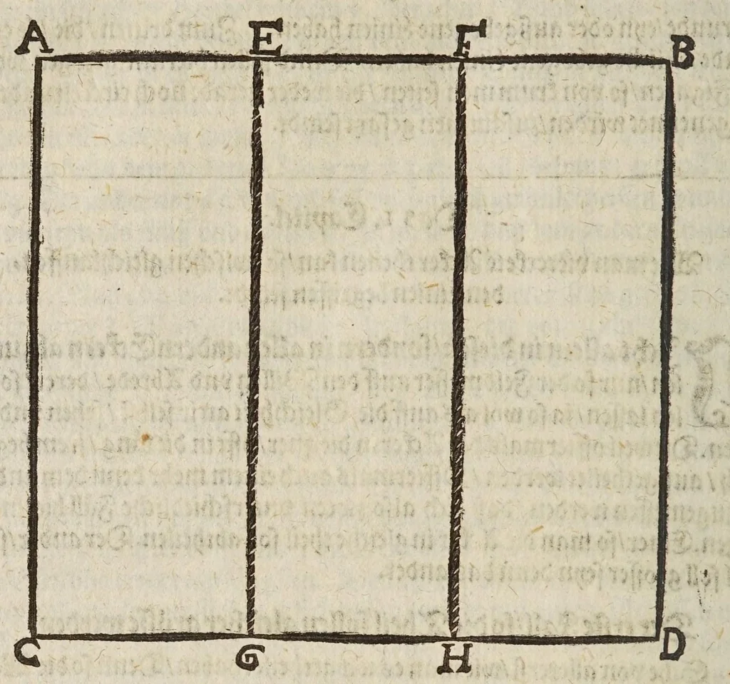 An illustration from Gründtlicher Bericht vom Feldmessen, wie man allerley Felder, Wiesen, Wälde, vnd andere Ort, durch wahren geometrischen Grund abmessen vnd Erkundigen solle : darinnen sonderlich die grosse Irrthumben, so bisshero in dieser Kunst vorgangen, eröffnet vnd verbessert werden : dessgleichen von dem Marscheiden, Bergwercken, Wasserwagen, vnd andern herrlichen Erfindungen nutzlicher Bericht., 1615, leaf 192