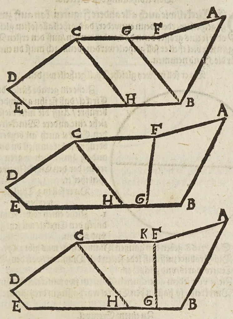 An illustration from Gründtlicher Bericht vom Feldmessen, wie man allerley Felder, Wiesen, Wälde, vnd andere Ort, durch wahren geometrischen Grund abmessen vnd Erkundigen solle : darinnen sonderlich die grosse Irrthumben, so bisshero in dieser Kunst vorgangen, eröffnet vnd verbessert werden : dessgleichen von dem Marscheiden, Bergwercken, Wasserwagen, vnd andern herrlichen Erfindungen nutzlicher Bericht., 1615, leaf 205