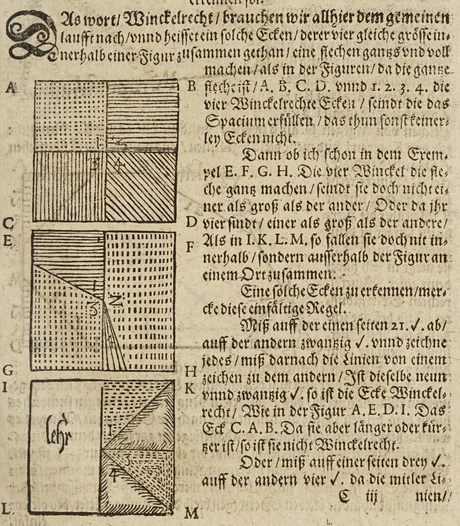 An illustration from Gründtlicher Bericht vom Feldmessen, wie man allerley Felder, Wiesen, Wälde, vnd andere Ort, durch wahren geometrischen Grund abmessen vnd Erkundigen solle : darinnen sonderlich die grosse Irrthumben, so bisshero in dieser Kunst vorgangen, eröffnet vnd verbessert werden : dessgleichen von dem Marscheiden, Bergwercken, Wasserwagen, vnd andern herrlichen Erfindungen nutzlicher Bericht., 1615, leaf 21