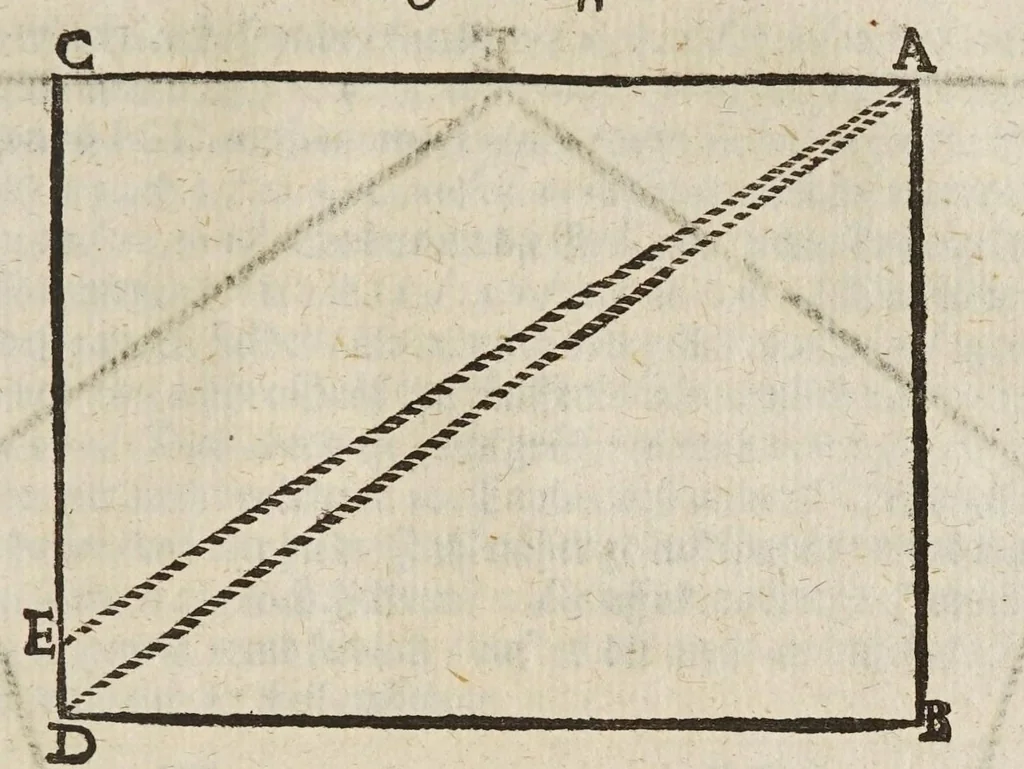 An illustration from Gründtlicher Bericht vom Feldmessen, wie man allerley Felder, Wiesen, Wälde, vnd andere Ort, durch wahren geometrischen Grund abmessen vnd Erkundigen solle : darinnen sonderlich die grosse Irrthumben, so bisshero in dieser Kunst vorgangen, eröffnet vnd verbessert werden : dessgleichen von dem Marscheiden, Bergwercken, Wasserwagen, vnd andern herrlichen Erfindungen nutzlicher Bericht., 1615, leaf 241