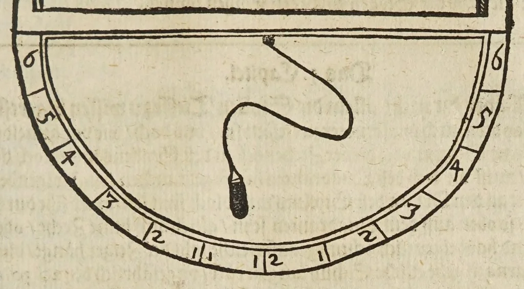 An illustration from Gründtlicher Bericht vom Feldmessen, wie man allerley Felder, Wiesen, Wälde, vnd andere Ort, durch wahren geometrischen Grund abmessen vnd Erkundigen solle : darinnen sonderlich die grosse Irrthumben, so bisshero in dieser Kunst vorgangen, eröffnet vnd verbessert werden : dessgleichen von dem Marscheiden, Bergwercken, Wasserwagen, vnd andern herrlichen Erfindungen nutzlicher Bericht., 1615, leaf 269