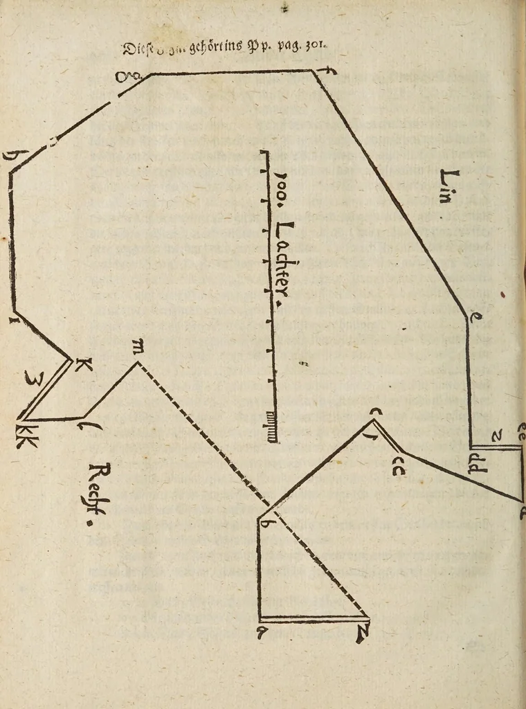 An illustration from Gründtlicher Bericht vom Feldmessen, wie man allerley Felder, Wiesen, Wälde, vnd andere Ort, durch wahren geometrischen Grund abmessen vnd Erkundigen solle : darinnen sonderlich die grosse Irrthumben, so bisshero in dieser Kunst vorgangen, eröffnet vnd verbessert werden : dessgleichen von dem Marscheiden, Bergwercken, Wasserwagen, vnd andern herrlichen Erfindungen nutzlicher Bericht., 1615, leaf 314