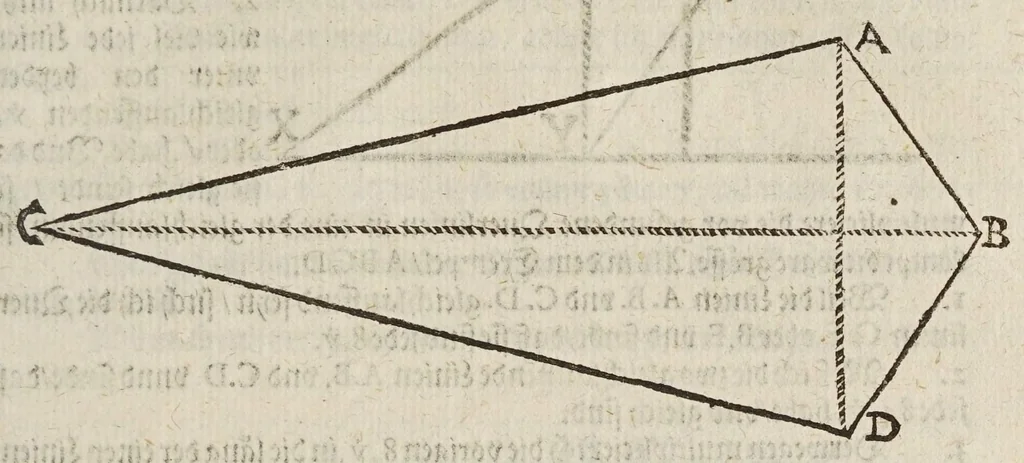 An illustration from Gründtlicher Bericht vom Feldmessen, wie man allerley Felder, Wiesen, Wälde, vnd andere Ort, durch wahren geometrischen Grund abmessen vnd Erkundigen solle : darinnen sonderlich die grosse Irrthumben, so bisshero in dieser Kunst vorgangen, eröffnet vnd verbessert werden : dessgleichen von dem Marscheiden, Bergwercken, Wasserwagen, vnd andern herrlichen Erfindungen nutzlicher Bericht., 1615, leaf 91