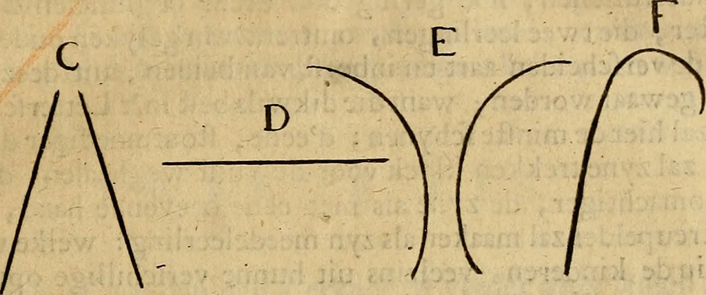 An illustration from Grondlegginge ter teekenkonst : zynde een korte en zeekere weg om door middel van de geometrie of meetkunde, de teeken-konst volkomen te leeren, 1701, leaf 24