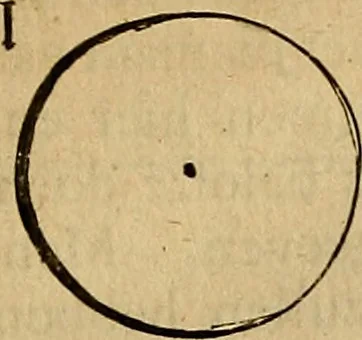 An illustration from Grondlegginge ter teekenkonst : zynde een korte en zeekere weg om door middel van de geometrie of meetkunde, de teeken-konst volkomen te leeren, 1701, leaf 28