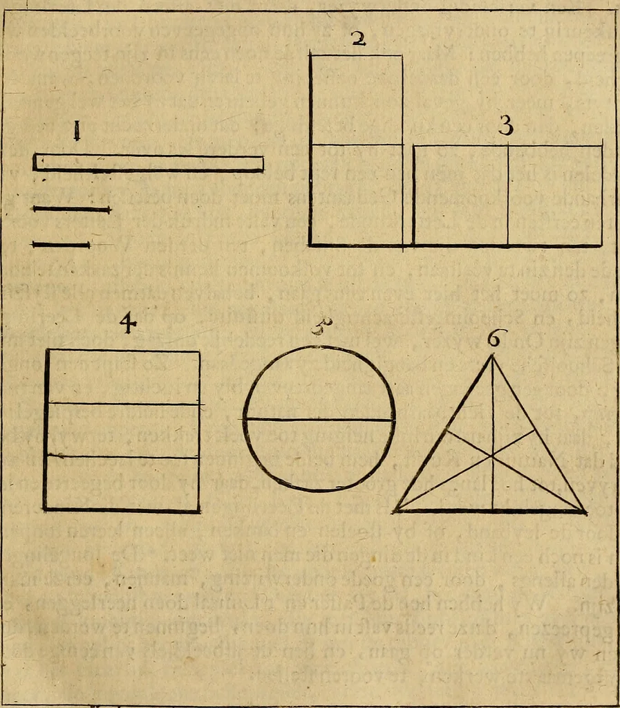 An illustration from Grondlegginge ter teekenkonst : zynde een korte en zeekere weg om door middel van de geometrie of meetkunde, de teeken-konst volkomen te leeren, 1701, leaf 30
