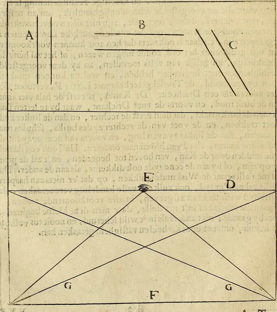 An illustration from Grondlegginge ter teekenkonst : zynde een korte en zeekere weg om door middel van de geometrie of meetkunde, de teeken-konst volkomen te leeren, 1701, leaf 35